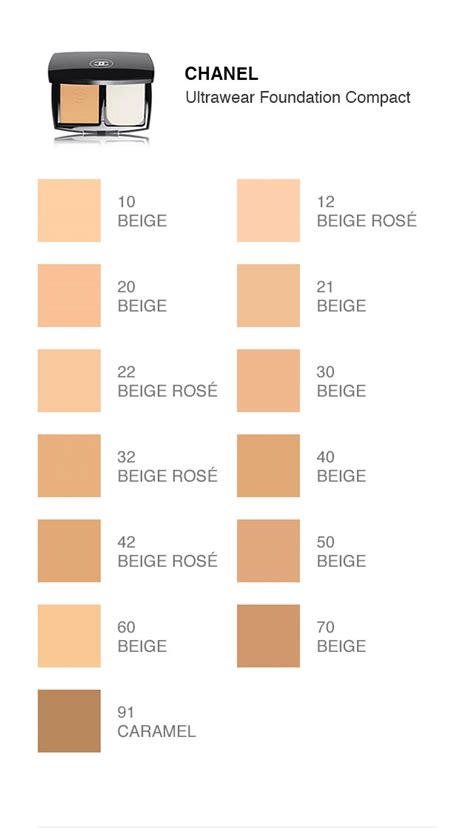 chanel foundation for dry mature skin|Chanel foundation color shade chart.